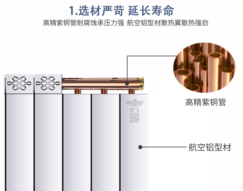 铜铝复合樱花视频下载APP的内结构与采暖有怎样的关系呢？